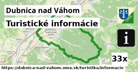 turistické informácie v Dubnica nad Váhom