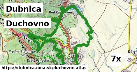 duchovno v Dubnica