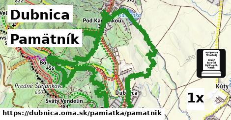 pamätník v Dubnica