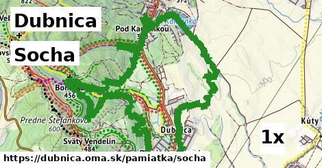 Socha, Dubnica