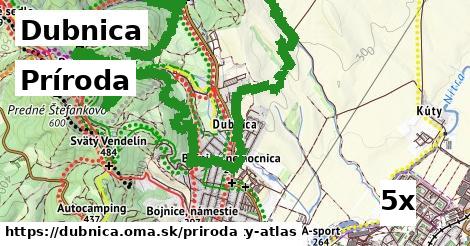 príroda v Dubnica