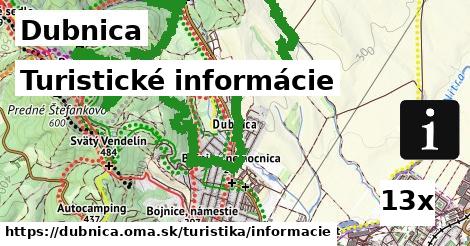 Turistické informácie, Dubnica