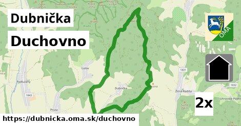 duchovno v Dubnička