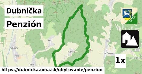 Penzión, Dubnička