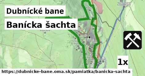 Banícka šachta, Dubnícké bane