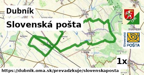 Slovenská pošta, Dubník