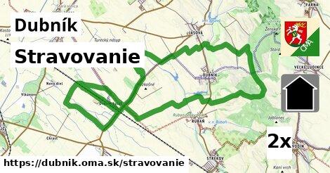 stravovanie v Dubník