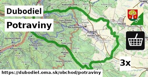 Potraviny, Dubodiel