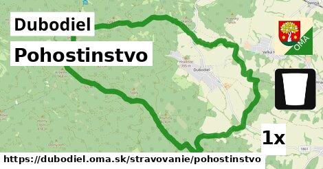 Pohostinstvo, Dubodiel