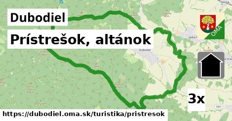 Prístrešok, altánok, Dubodiel