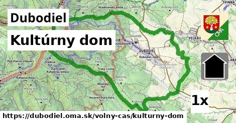 Kultúrny dom, Dubodiel