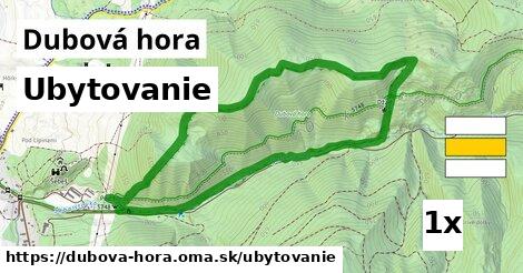 ubytovanie v Dubová hora