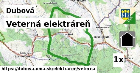 Veterná elektráreň, Dubová