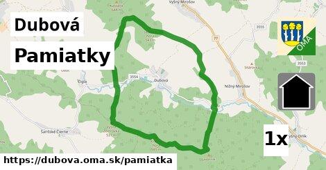 pamiatky v Dubová