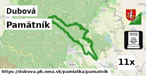 Pamätník, Dubová, okres PK