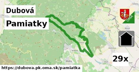 pamiatky v Dubová, okres PK