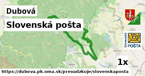 Slovenská pošta, Dubová, okres PK