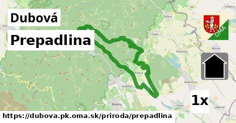 Prepadlina, Dubová, okres PK