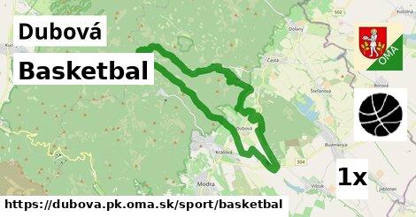 Basketbal, Dubová, okres PK