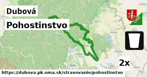 Pohostinstvo, Dubová, okres PK