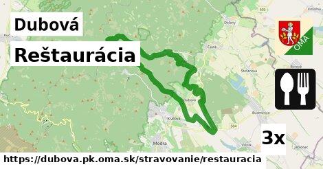 Reštaurácia, Dubová, okres PK