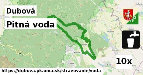 Pitná voda, Dubová, okres PK