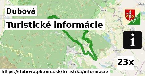 Turistické informácie, Dubová, okres PK