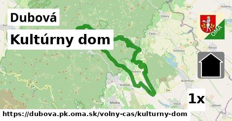 Kultúrny dom, Dubová, okres PK