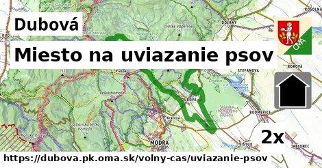 Miesto na uviazanie psov, Dubová, okres PK