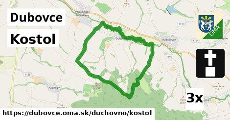 Kostol, Dubovce