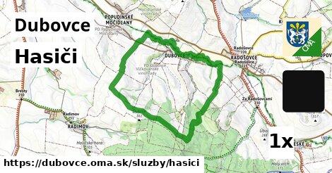 Hasiči, Dubovce