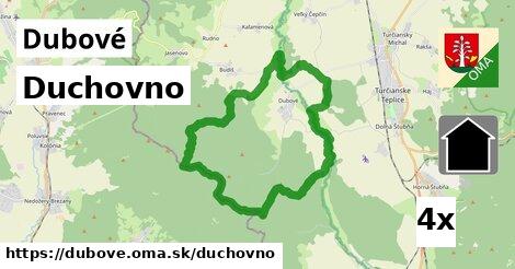 duchovno v Dubové