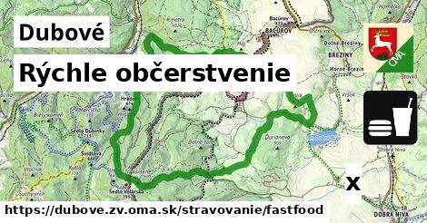 Všetky body v Dubové, okres ZV