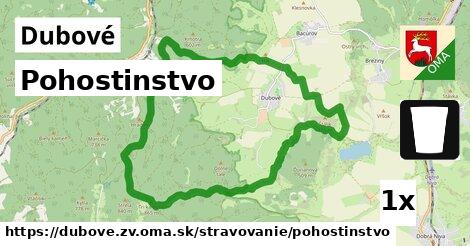 Pohostinstvo, Dubové, okres ZV