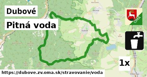 Pitná voda, Dubové, okres ZV