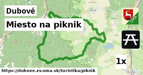 Miesto na piknik, Dubové, okres ZV