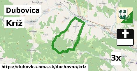 Kríž, Dubovica