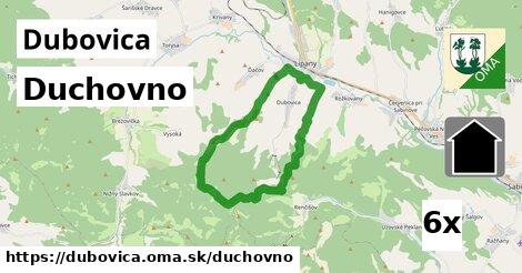 duchovno v Dubovica