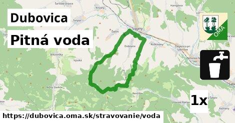 Pitná voda, Dubovica