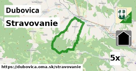 stravovanie v Dubovica