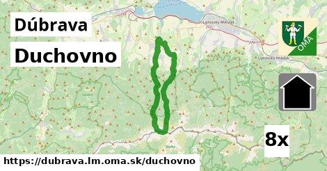 duchovno v Dúbrava, okres LM