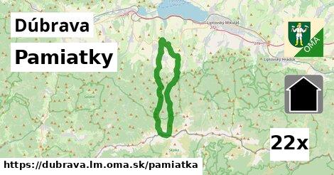 pamiatky v Dúbrava, okres LM