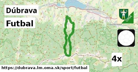 Futbal, Dúbrava, okres LM