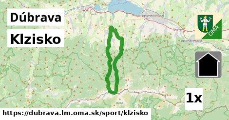 klzisko v Dúbrava, okres LM