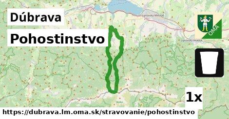 Pohostinstvo, Dúbrava, okres LM