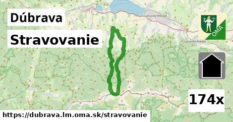 stravovanie v Dúbrava, okres LM