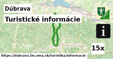 Turistické informácie, Dúbrava, okres LM