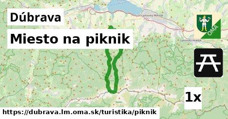 Miesto na piknik, Dúbrava, okres LM