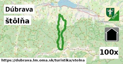 štôlňa, Dúbrava, okres LM