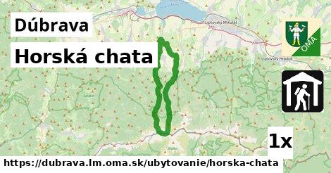 Horská chata, Dúbrava, okres LM